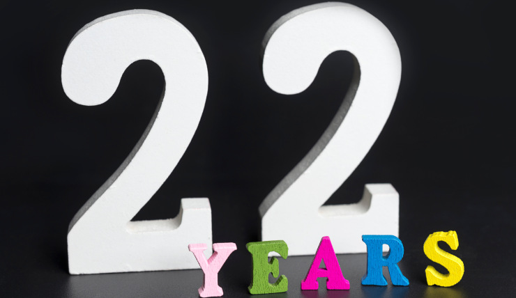 Frasi di auguri per i 22 anni (Canva FOTO) - www.notiziesecche.it