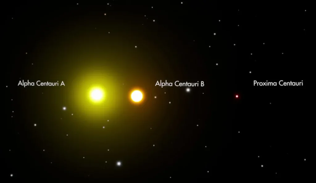 Un potenziale pianeta alieno scoperto dal JWST ad Alpha Centauri