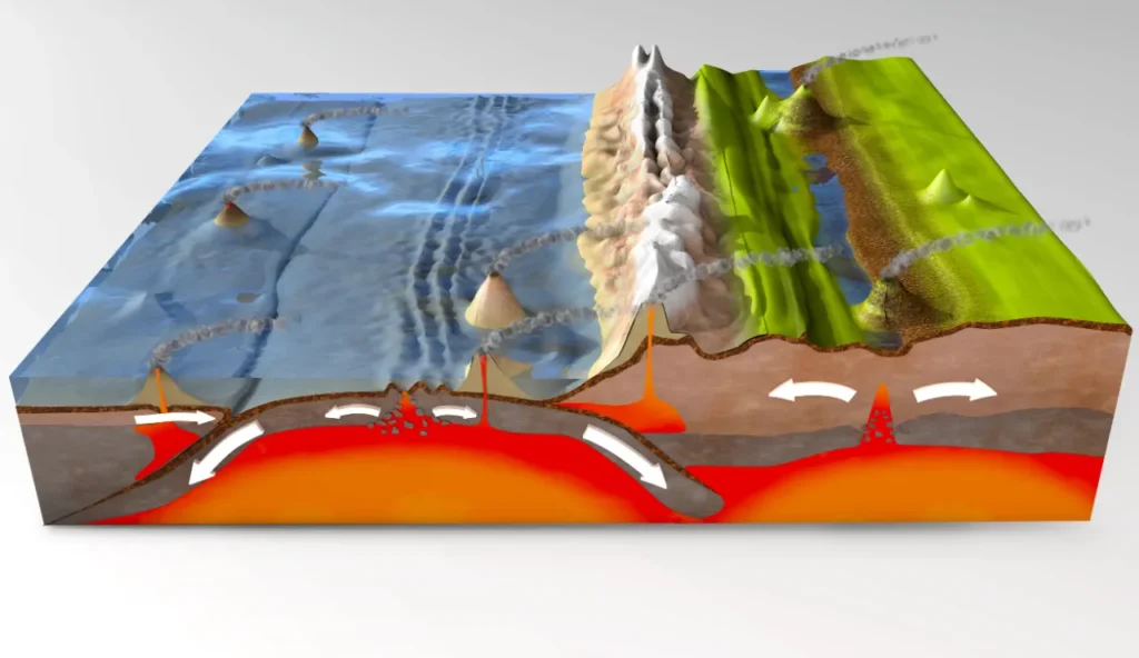 Nuove scoperte svelano indizi sorprendenti sull'inizio della subduzione sulla Terra