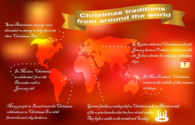 Dal Giappone alla Norvegia: come si festeggia il Natale nei 5 continenti